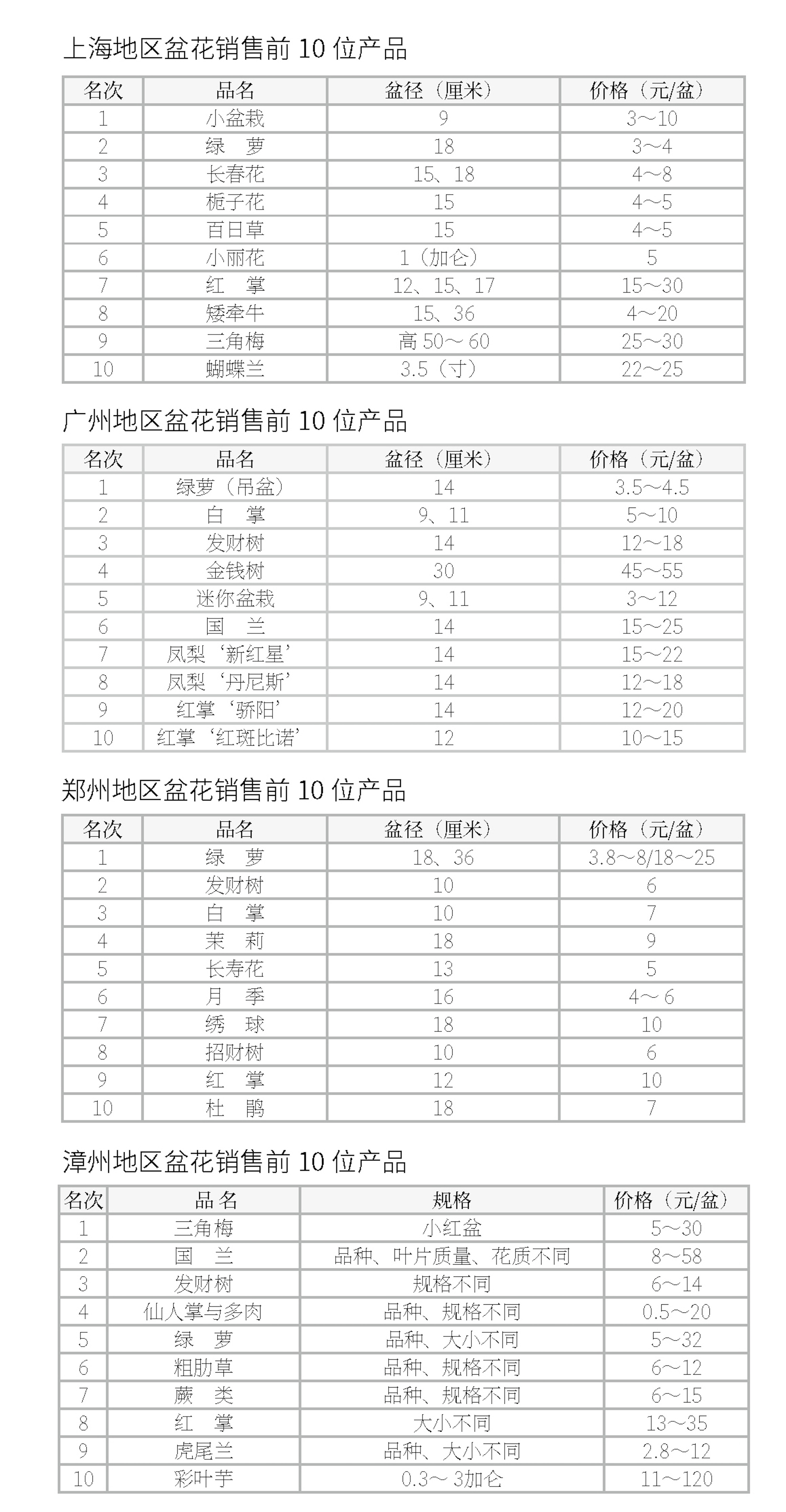 0_副本.jpg 0_副本.jpg